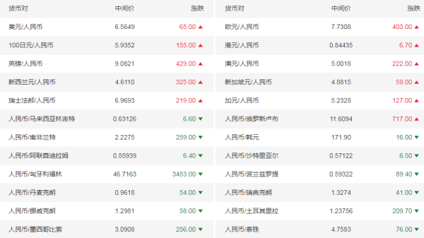 https://ltmall.oss-cn-shenzhen.aliyuncs.com/uploads/assets/images/{8CEB9CB0-D1D7-F9FE-54AD-41C40FBB9FFC}.png